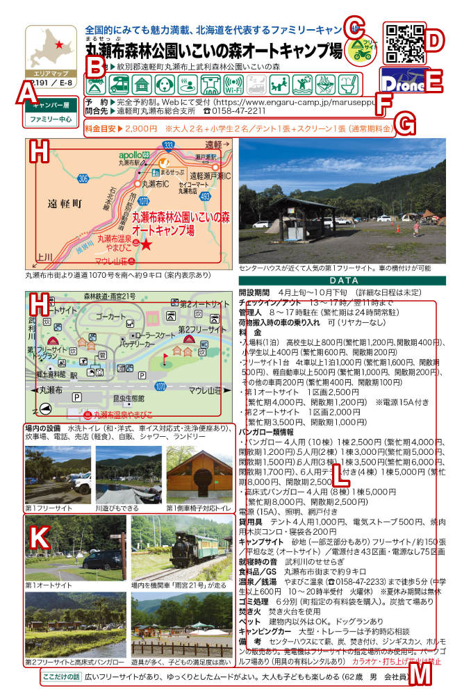 �k�C���L�����s���O�K�C�h